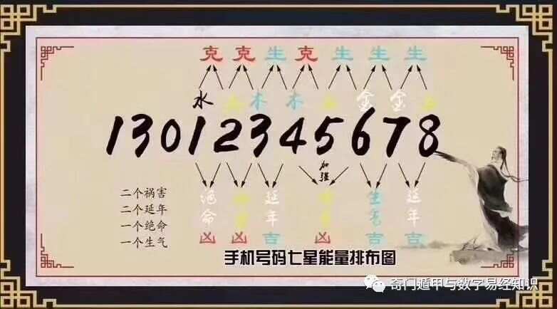 7777788888：数字背后的灵性与财富玄机