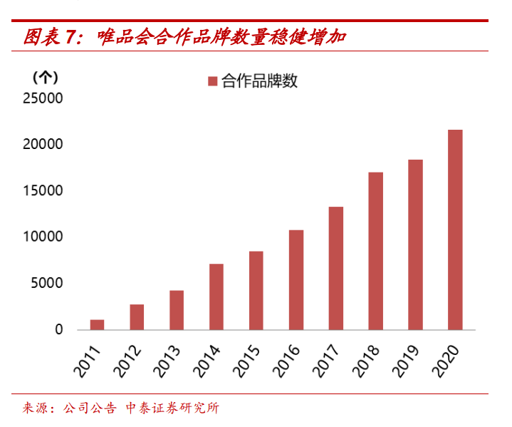 7777788888新奥门正版＂：SEO策略与品牌增长的深度解析