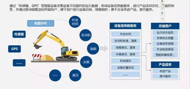 新奥最精准资料大全：引领企业数据决策新时代