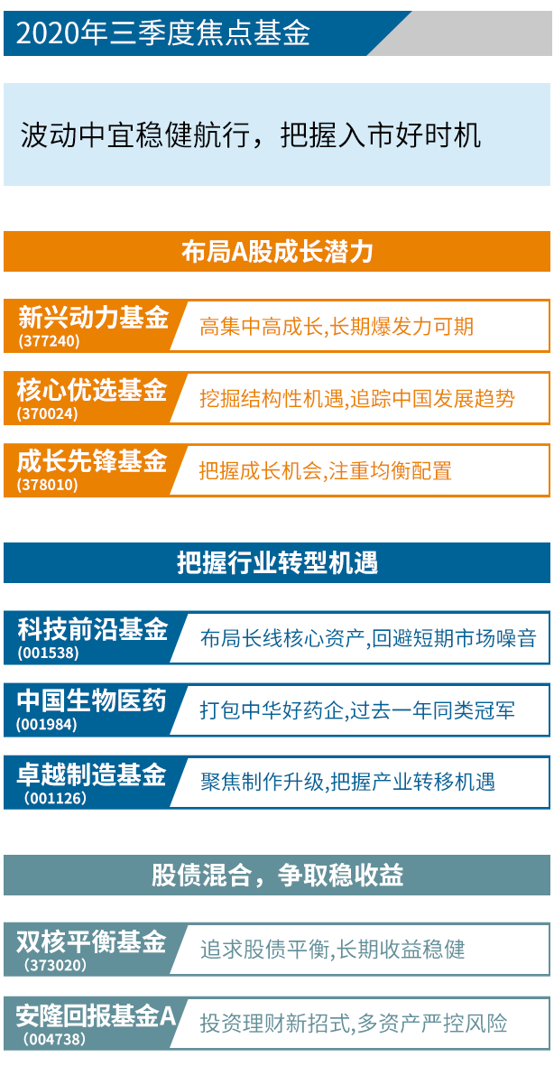 2024新奥精准资料免费大全078期：行业洞察与决策支持