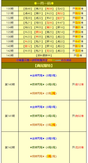 澳门码资料免费大全：一站式信息获取与分析平台