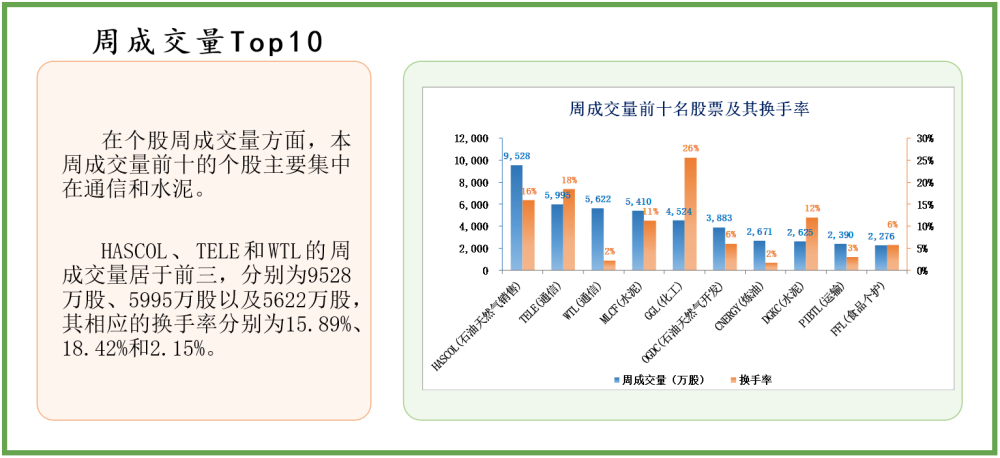 新澳精准资料免费提供2023,我倾向于支持＂