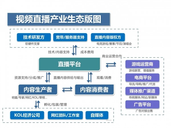 新澳最新版精准特,用户在短期内可能面临技术过时的风险