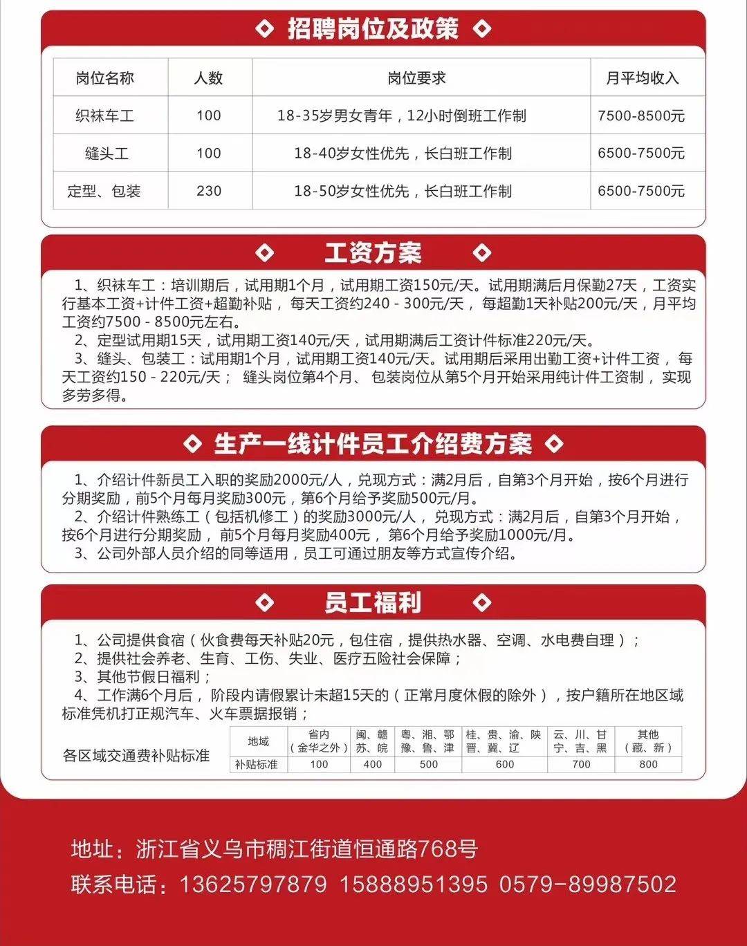 店口最新招聘启事，携手共创辉煌，男女工职位火热招募中