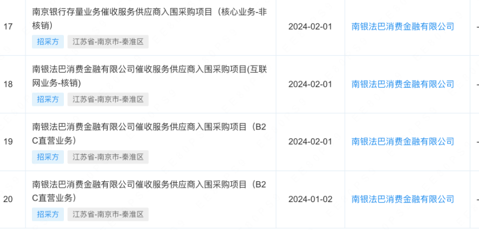 常州最新消控招聘信息汇总