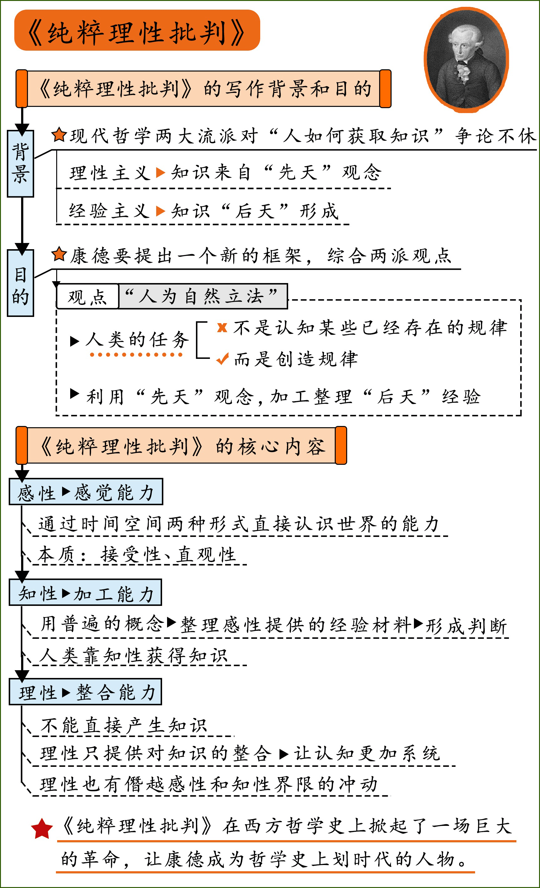 新澳王中王资料大全,用户应保持理性和批判性思维