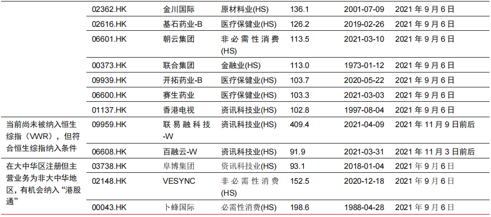 新澳全年免费资料大全,同时注意规避潜在的风险