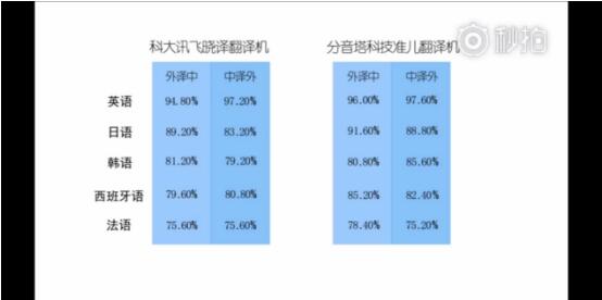 新澳最准的免费资料,满足了用户对准确资料的需求