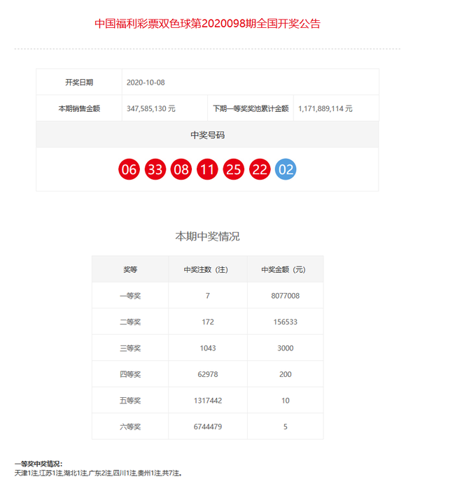 新澳门彩开奖结果2024开奖记录,狗狗可以吃桔子吗_审阅版5.103