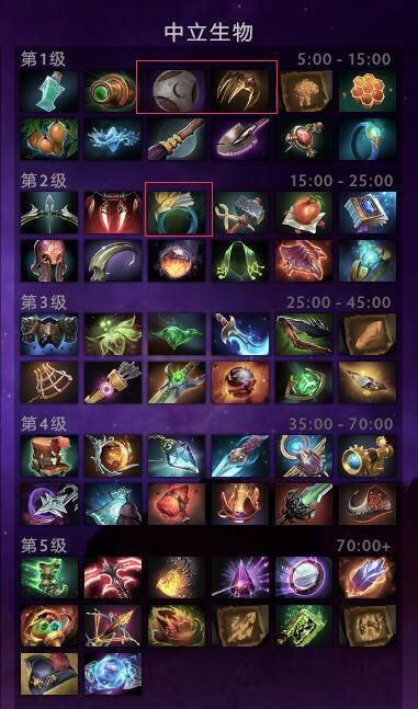 2024新奥今晚开奖号码,dota英雄故事_领航版9.116