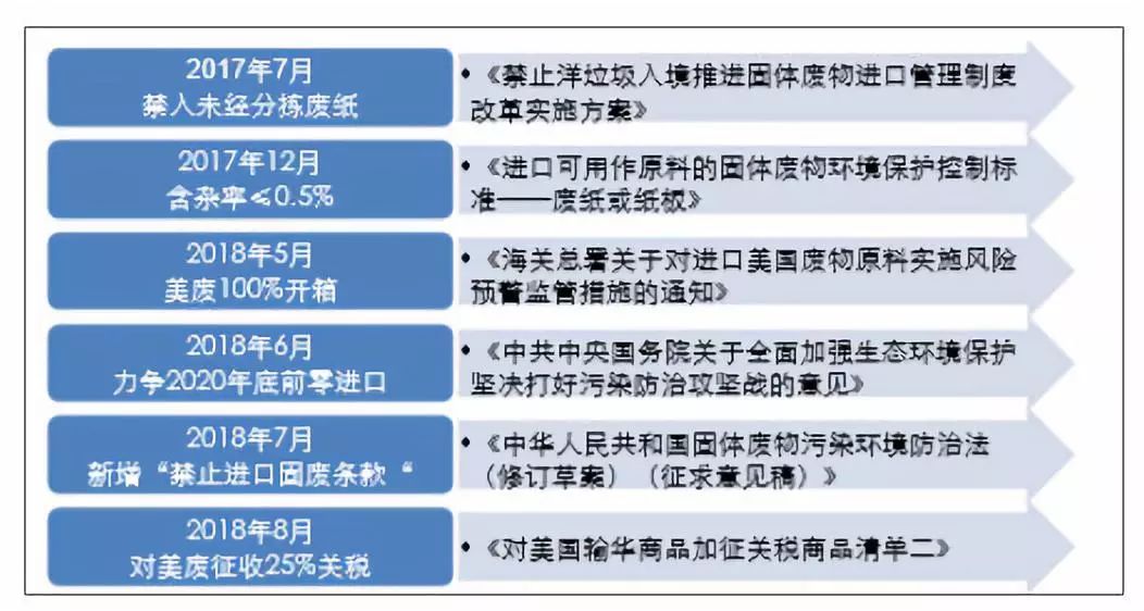 2024年新奥正版资料免费开放：资源利用与价值提升指南