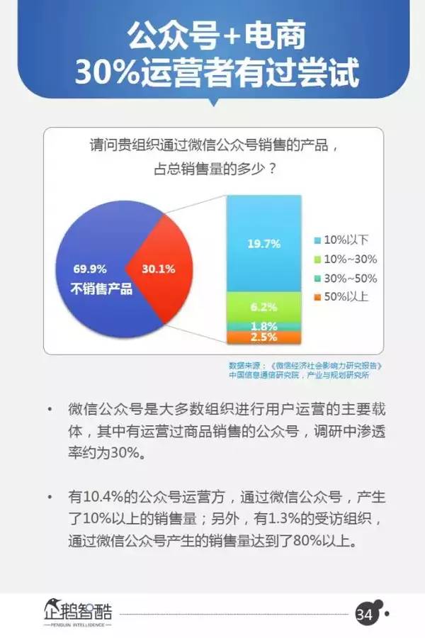 新澳精准资料免费50期：专业数据支持助力各行业决策与研究