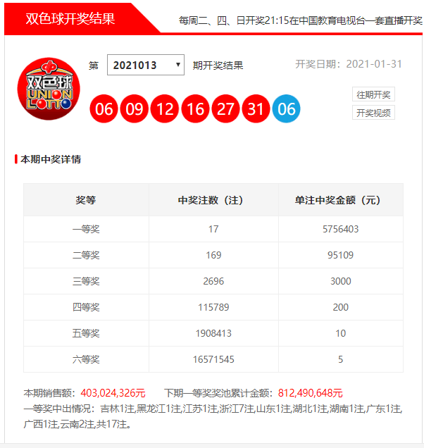 查看二四六香港开码结果,“查看二四六香港开码结果”这一行为