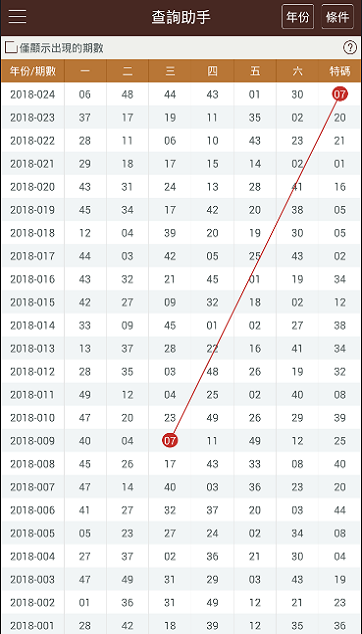 新澳门彩开奖结果2024开奖记录,污水处理集中池_高配版3.99