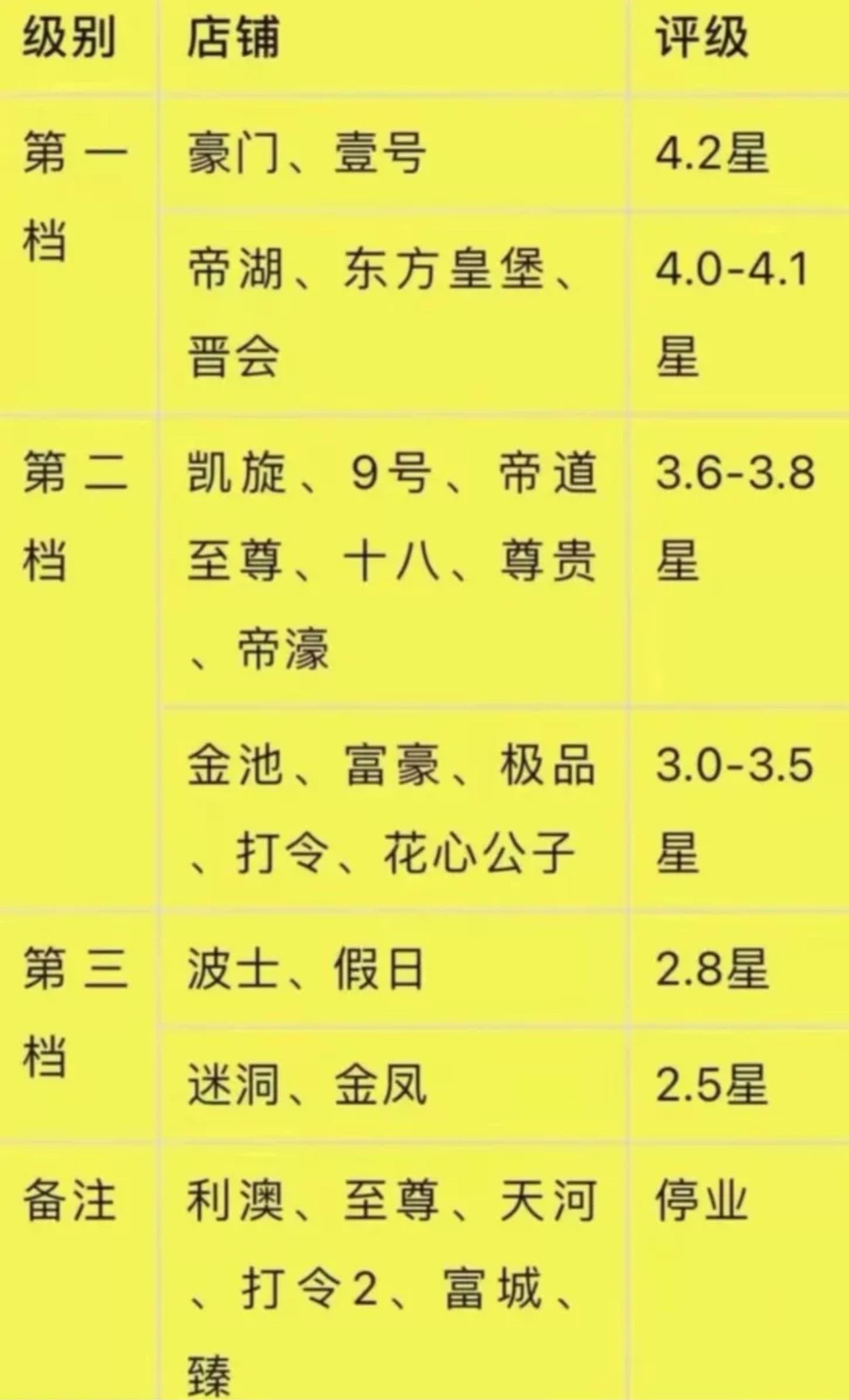 澳门天天免费精准大全,锦江按摩的店_高手版3.302