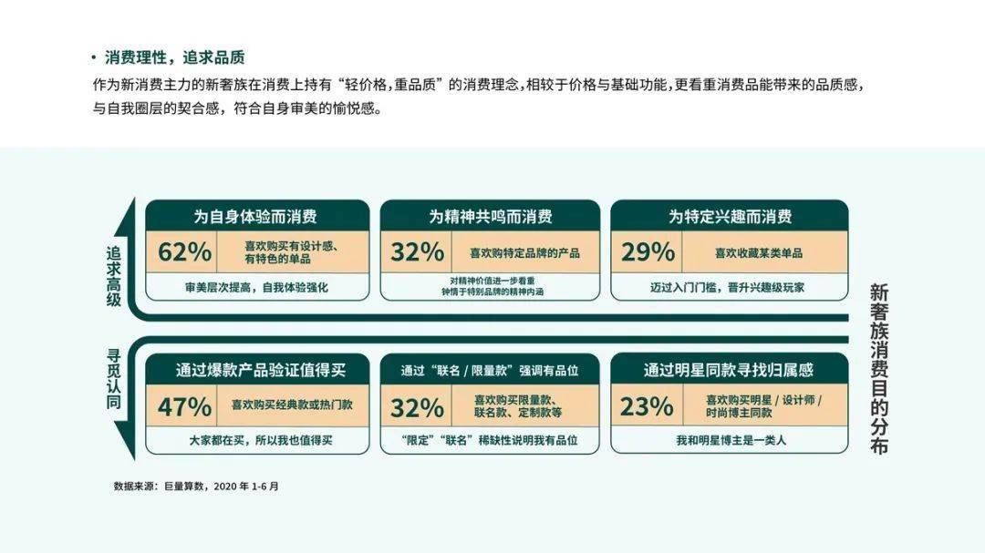 新澳2024年精准资料：洞察市场趋势，引领企业决策