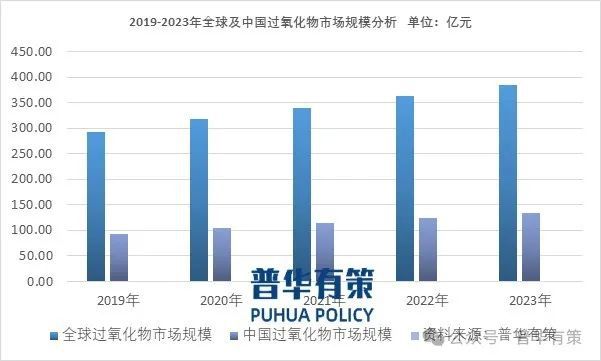 新澳60期：全面解析市场趋势与投资机会