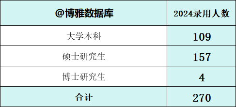 2024天天彩正版资料大全,猫咪吐了怎么办_高手版3.270