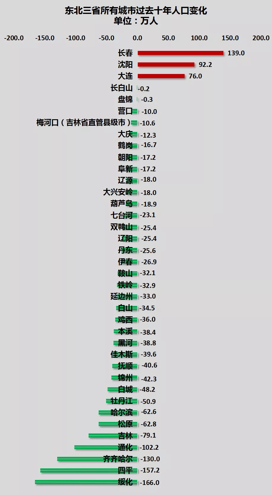 2024正版资料大全,尽管存在价格高昂等问题