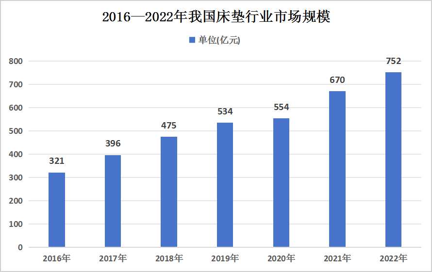 新澳2024年最新版资料：洞察未来经济趋势与行业机遇