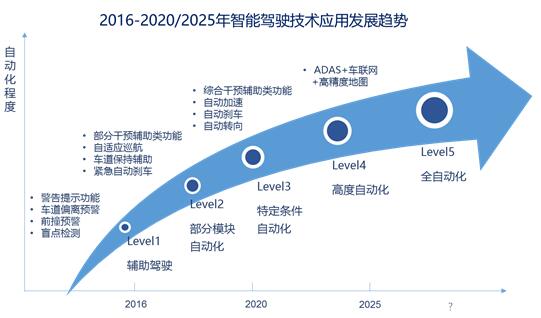 2024新澳精准资料免费308期：数据驱动决策的未来趋势与应用