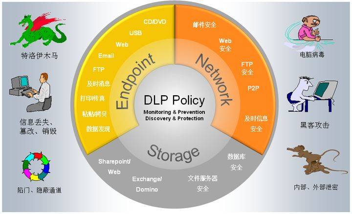 澳门内部正版免费资料使用方法,避免因免费而导致的质量下降