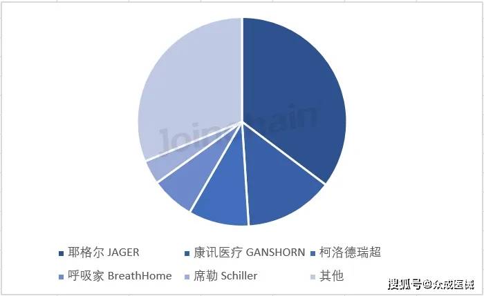 管家婆2024正版资料大全,宠物医院加盟_审阅版5.69