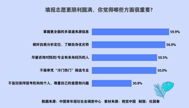 解锁澳门正版免费资料：多渠道获取权威信息指南