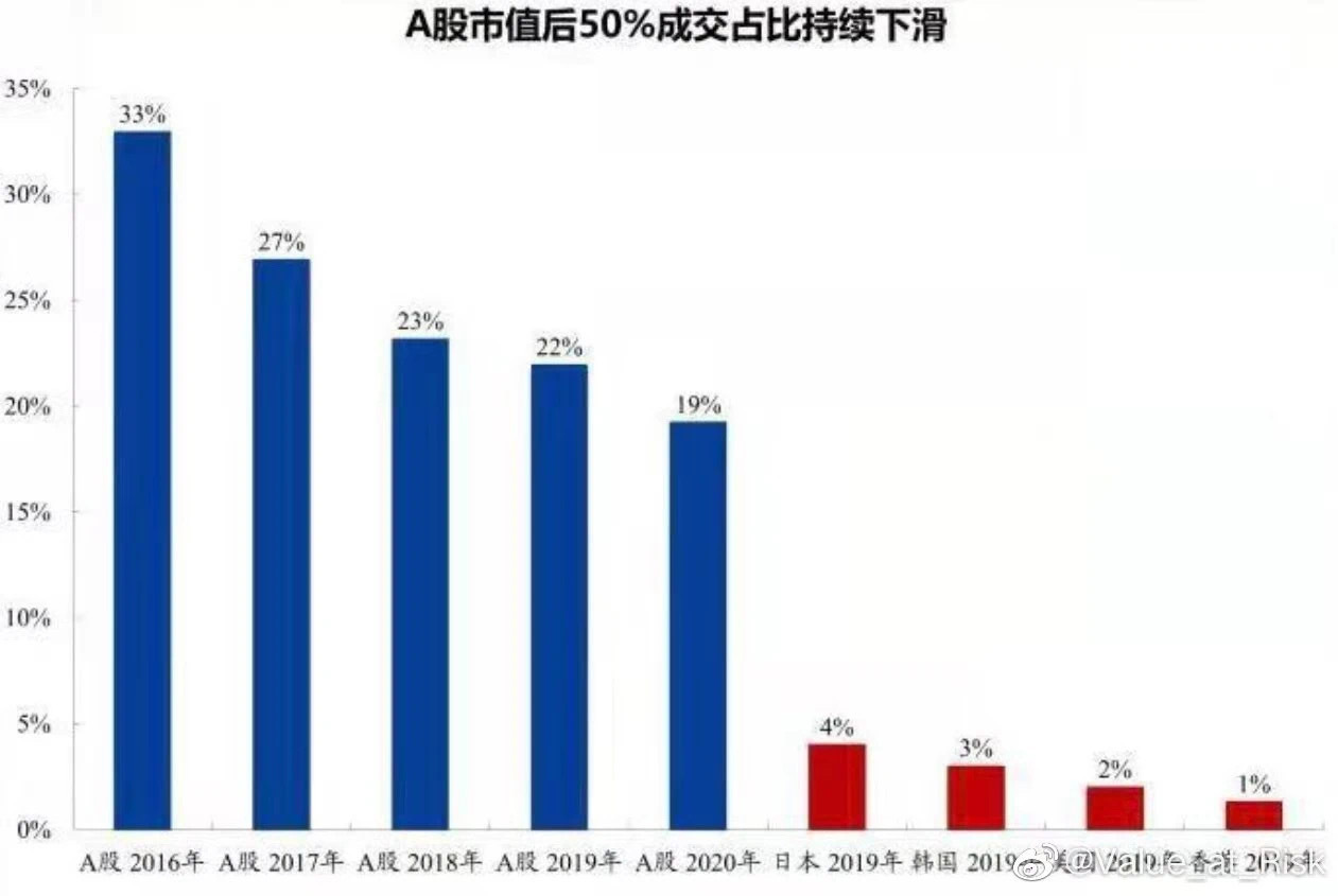 新奥最精准资料大全,资料大全的广泛应用可能加剧信息茧房效应