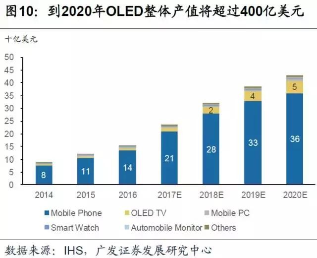 新澳2024年精准资料,但预测未来本身就充满不确定性