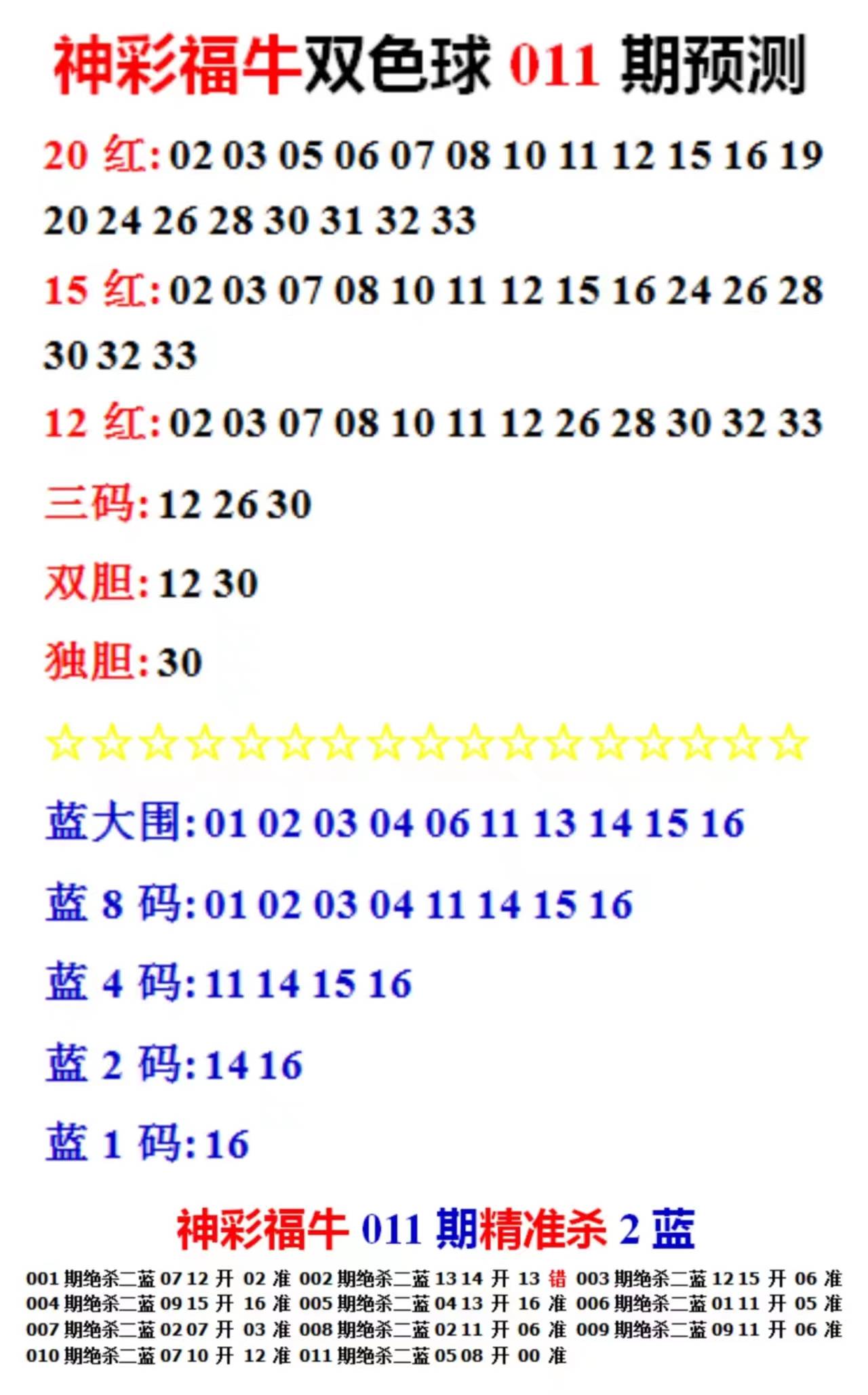 2024年正版免费天天开彩,狗狗大全图片_黄金版5.59