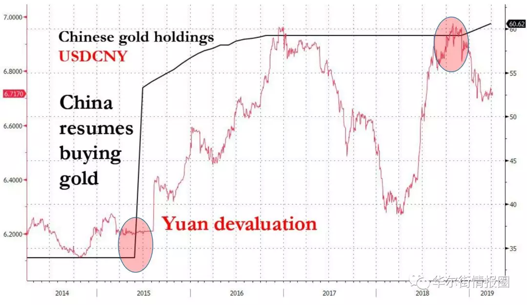 新澳资料免费大全,昨晚金价为啥突然跌了_黄金版5.165