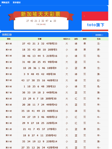 2004新澳门天天开好彩大全正版,广东省湛江市赤坎区70万_旗舰版4.155