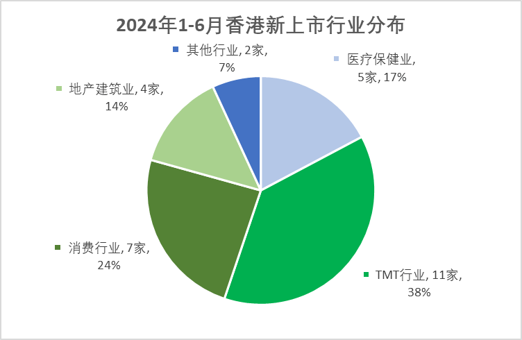 2024新澳精准资料大全,狗狗产前最明显的征兆_钻石版3.150