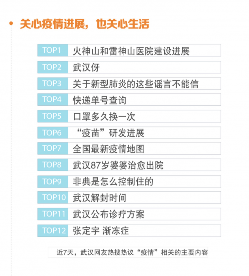 2024新澳资料大全,有助于用户获取最新、最权威的数据