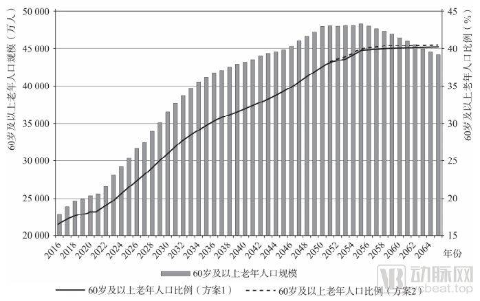 新澳资料免费精准期期准＂：数据分析与预测在博彩行业的应用