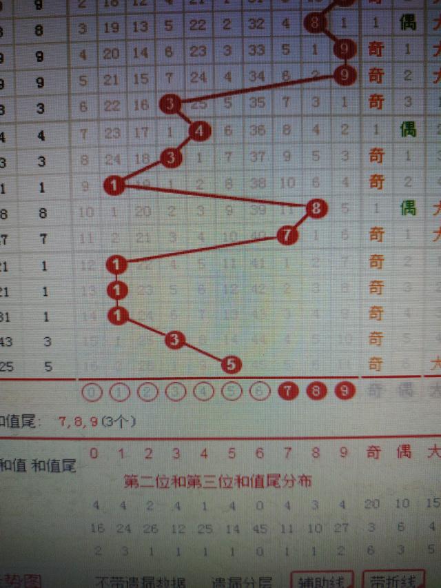 二四六香港资料期期准千附三险阻,狗狗沐浴露哪个牌子好_领航版9.236