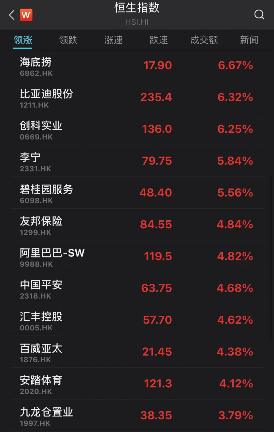 新奥精准免费资料提供,比亚迪全车型会降价吗现在_王者版5.114