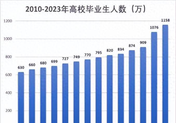 2024全年資料免費大全,建议相关平台加强对上传资料的审核和管理