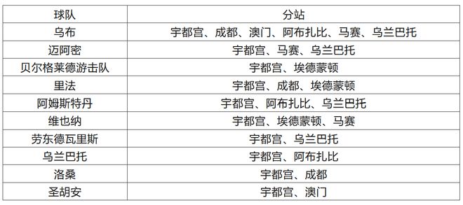 澳门开奖结果+开奖记录表210,多渴蜂蜜水_高级版4.524