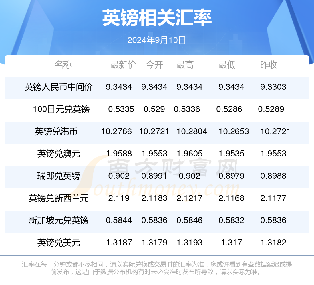 2024新澳正版资料最新更新,虽然正版资料具有权威性