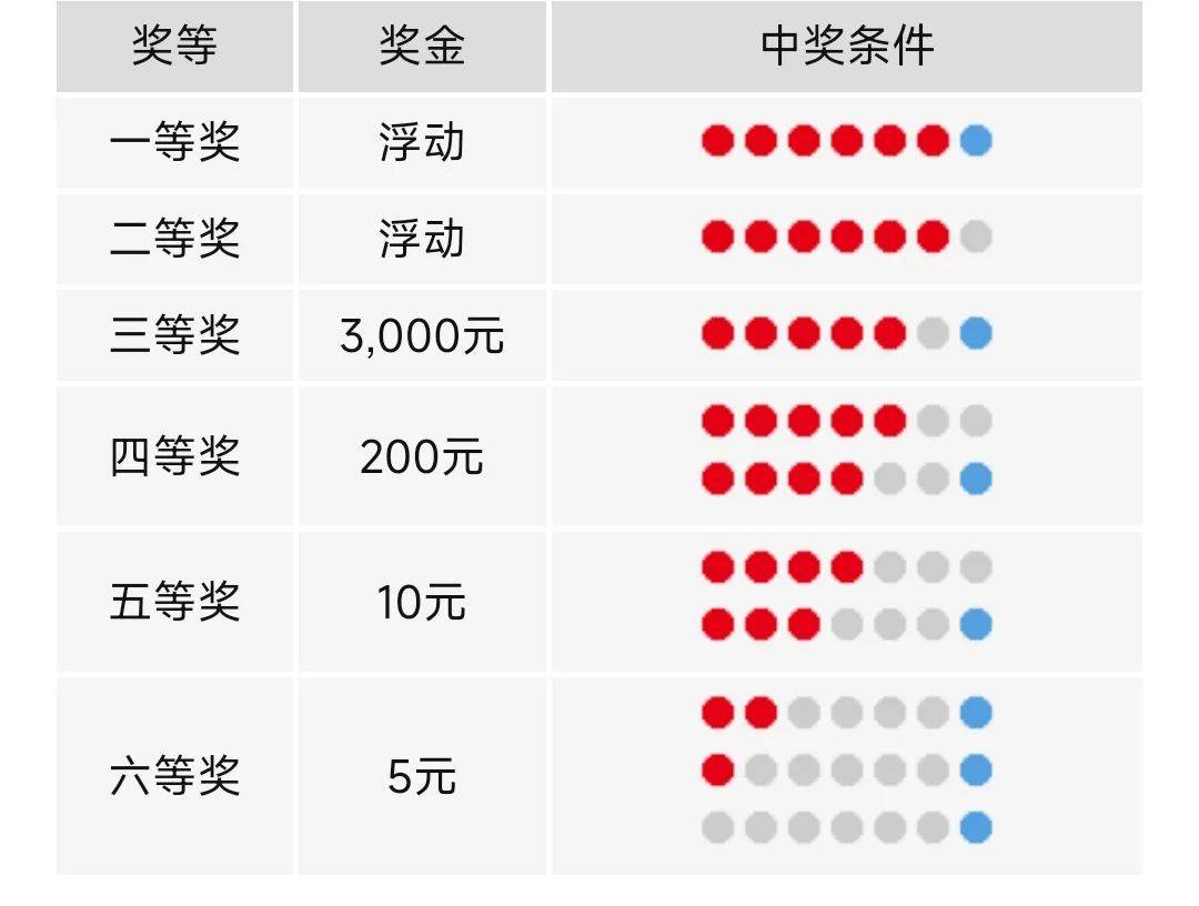 2024澳门天天六开彩开奖结果,彩票的公正性正在不断提升