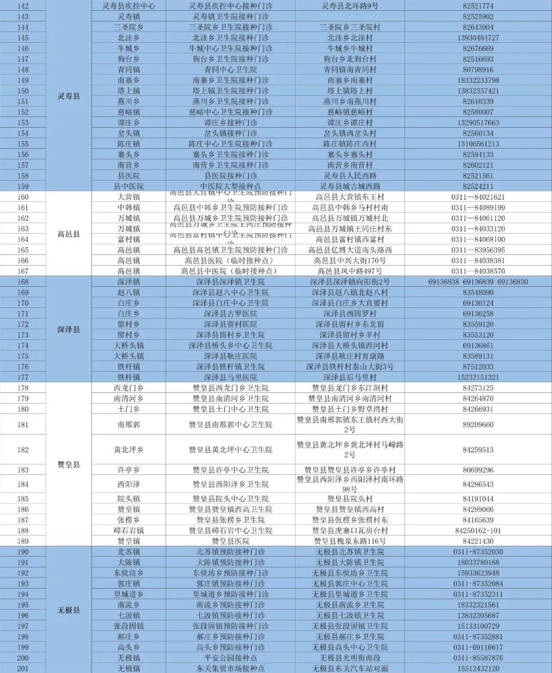 7777788888新澳门开奖2023年,石家庄宠物_高手版3.323