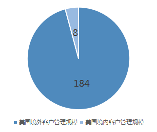 2024新澳精准资料免费308期：数据驱动决策的未来应用与前景