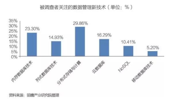 澳门一码一码100准确：大数据与精准预测技术的深度解析