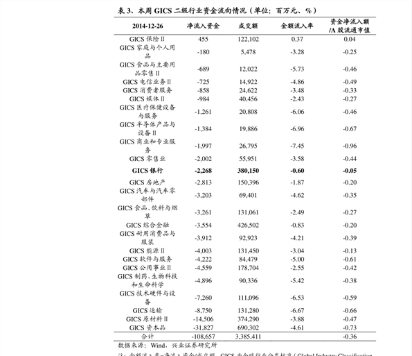 揭秘黄金市场风云变幻，聚焦黄金价格动态与趋势分析（以2013年为例）