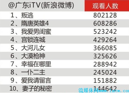 澳门正版免费全年资料大全旅游团,23年探影中控屏_钻石版3.54