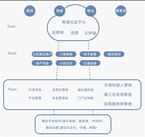 新澳精准资料免费群聊：信息获取的新时代解决方案