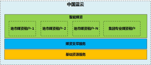 新澳精准资料免费大全：提升信息获取效率与质量的一站式平台