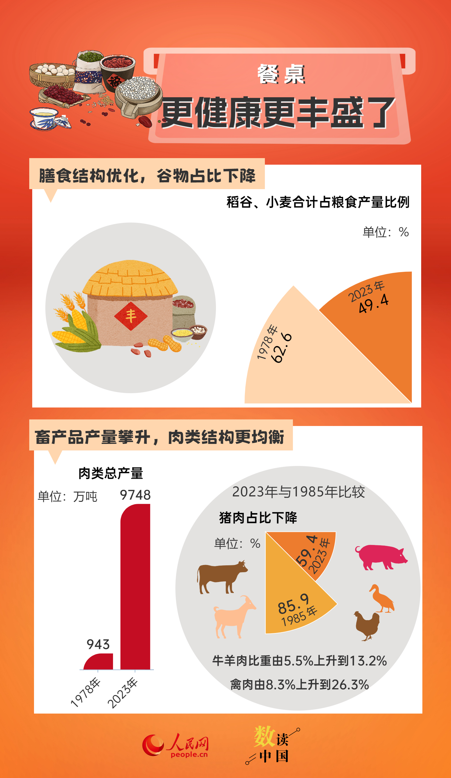 2024新澳最精准资料大全,我个人倾向于支持＂